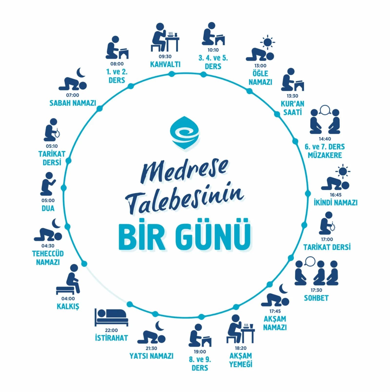 Bir medrese talebesinin günlük ders ve ibadet programı